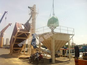 Container closed system